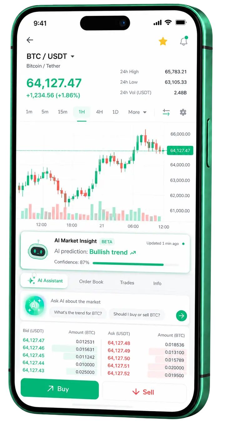 Visualização móvel do trading Clara Fundência